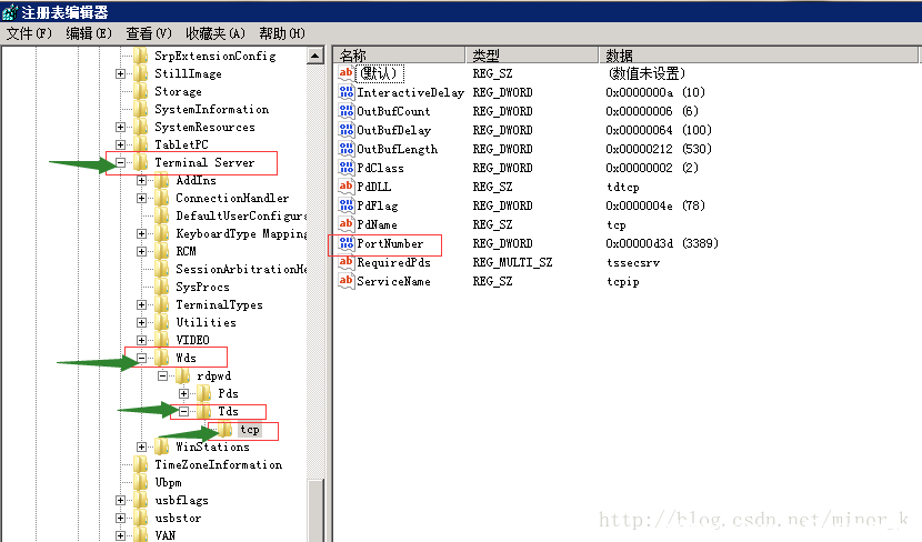 windows服务器修改远程登录端口以及防火墙配置的详细教程 [db:标签] 碎碎语  第3张