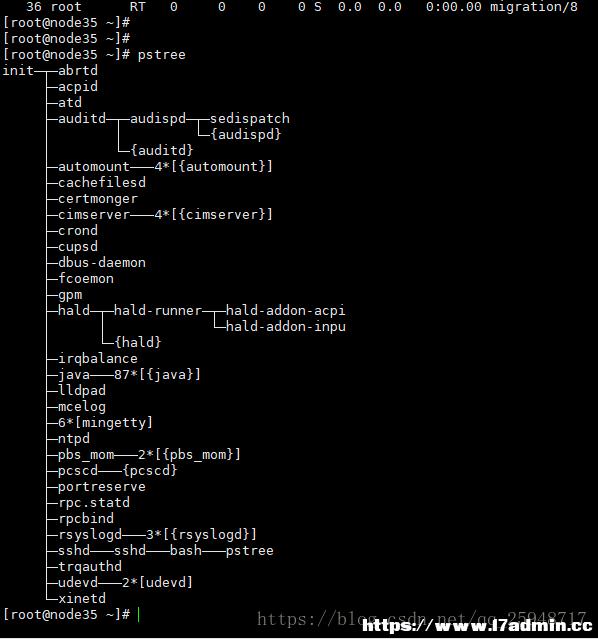 在Linux中查看所有正在运行的进程的方法 [db:标签] 碎碎语  第2张